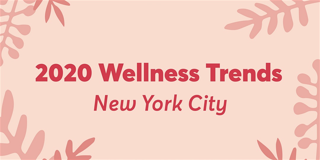 MINDBODY Wellness Index 2020